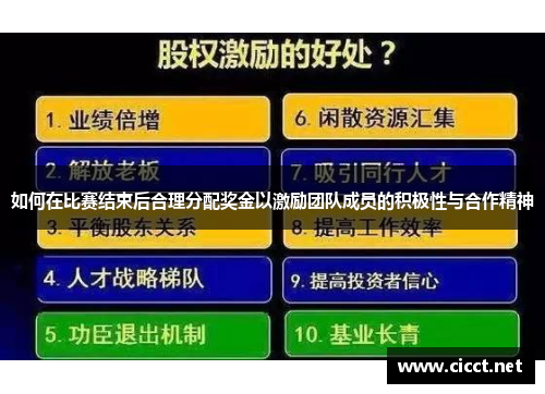 如何在比赛结束后合理分配奖金以激励团队成员的积极性与合作精神