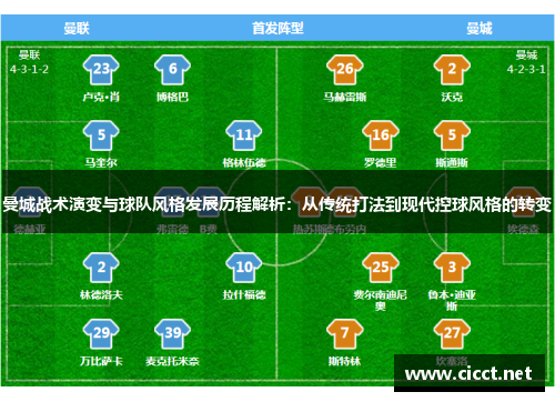 曼城战术演变与球队风格发展历程解析：从传统打法到现代控球风格的转变
