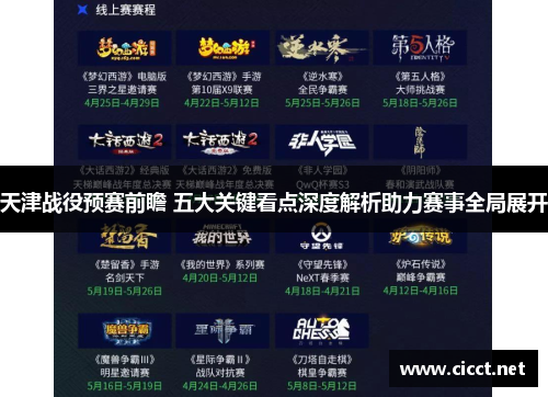 天津战役预赛前瞻 五大关键看点深度解析助力赛事全局展开