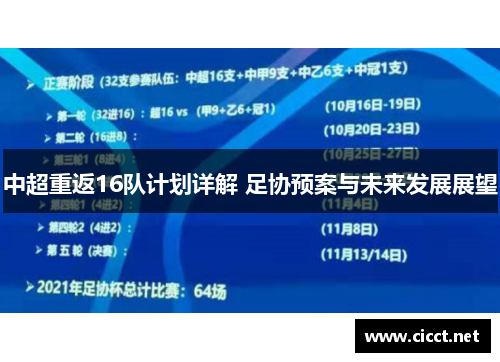 中超重返16队计划详解 足协预案与未来发展展望