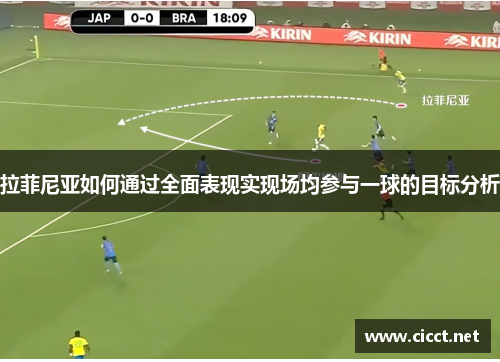 拉菲尼亚如何通过全面表现实现场均参与一球的目标分析
