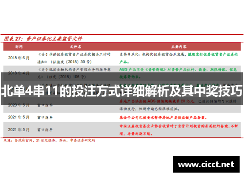 北单4串11的投注方式详细解析及其中奖技巧