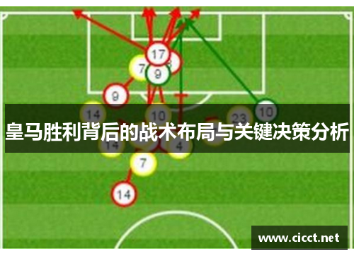 皇马胜利背后的战术布局与关键决策分析