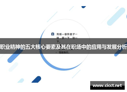 职业精神的五大核心要素及其在职场中的应用与发展分析