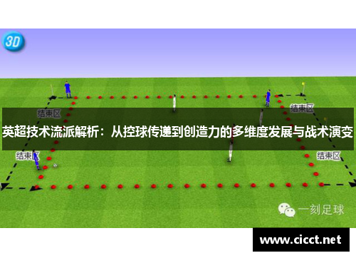 英超技术流派解析：从控球传递到创造力的多维度发展与战术演变