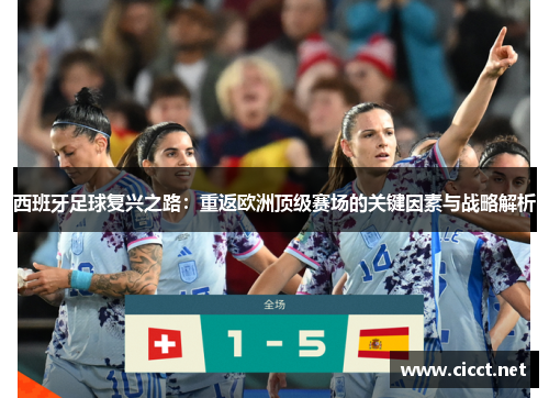西班牙足球复兴之路：重返欧洲顶级赛场的关键因素与战略解析