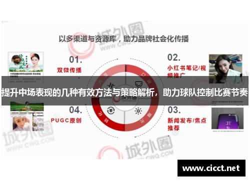 提升中场表现的几种有效方法与策略解析，助力球队控制比赛节奏